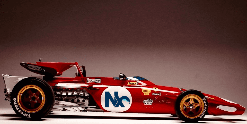 Speeding up computations in GitHub/CircleCI workflows with Affected Commands